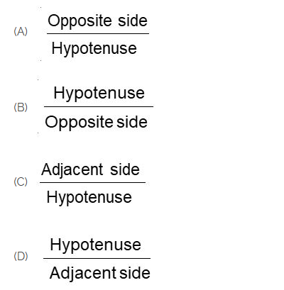 Question Image